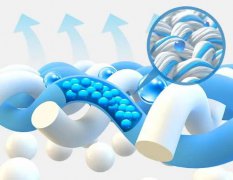 江苏PA视讯平台仿棉弹性纤维--MTY棉弹丝棉弹丝，永久弹性，易染