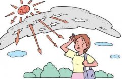 功能性纱线——抗紫外线纱UV—DTY