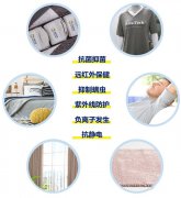 石墨烯对纺织行业有什么重要作用？