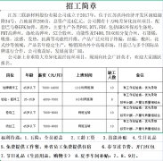 江苏PA视讯平台工厂直招加弹操作工、检验、摇袜工、卷绕工、纺丝工等工种