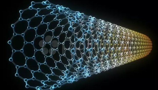 【科普】石墨烯长丝纤维纱的性能及其应用